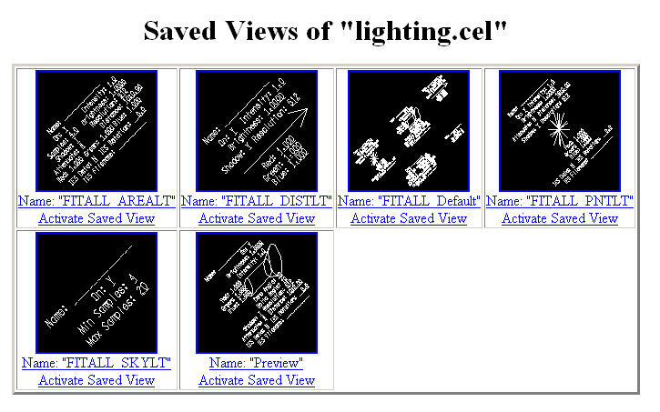 Saved Views management in MicroStation